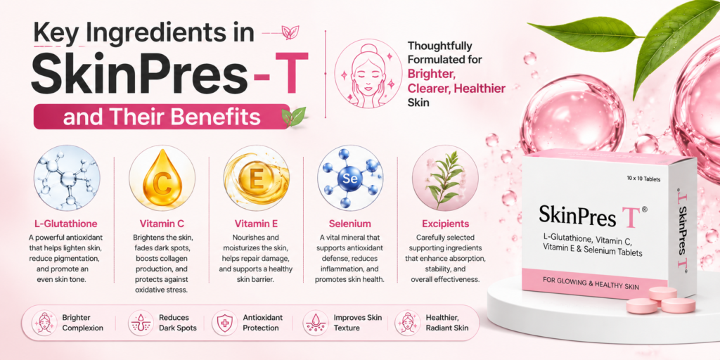 SkinPres T: The Ultimate Guide to Brighter, Clearer Skin SkinPres T
